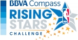 All-Star Friday – Rising Stars Challenge 2015